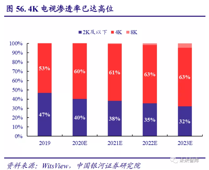 QQ截图20210303085527.png